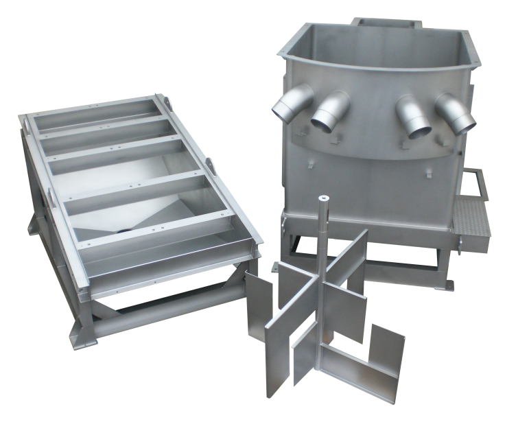 Environmental Industry Environmental Industry